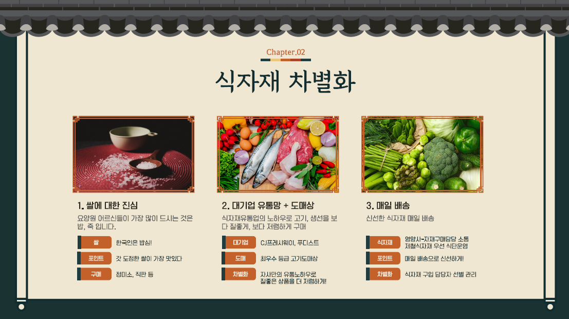 진심푸드 이미지