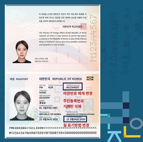  12월부터 달라지는 5가지 정책