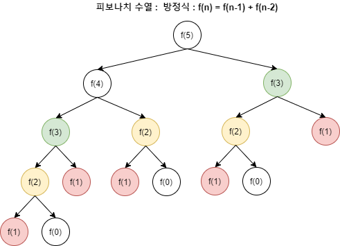 article thumbnail image