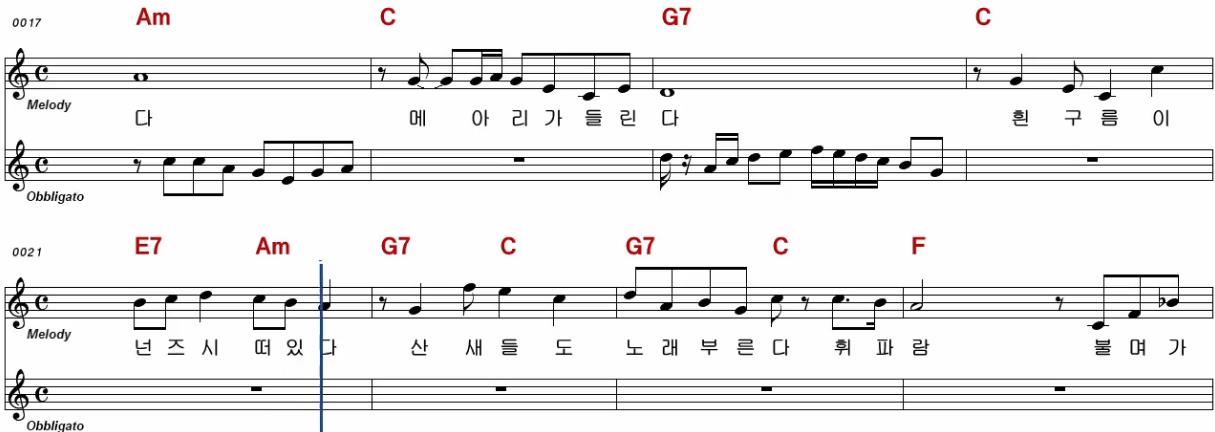 윤수현(도미) - 하이킹의 노래 악보