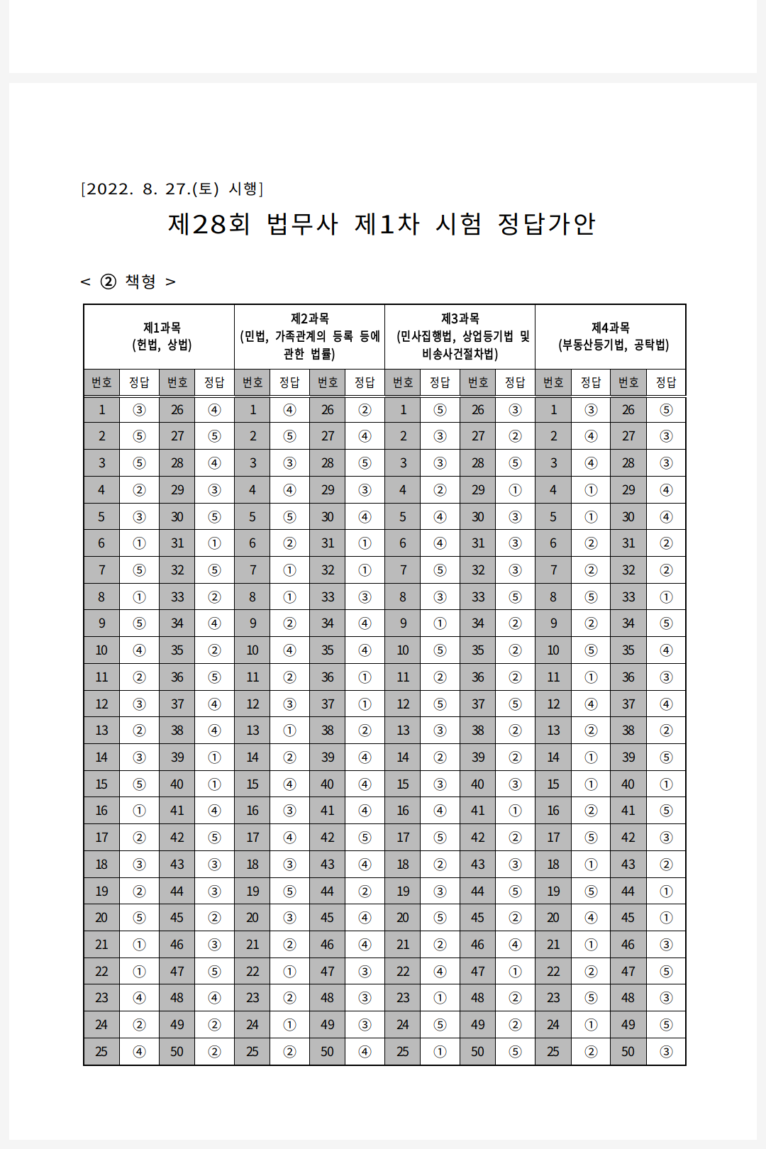 2책형 법무사