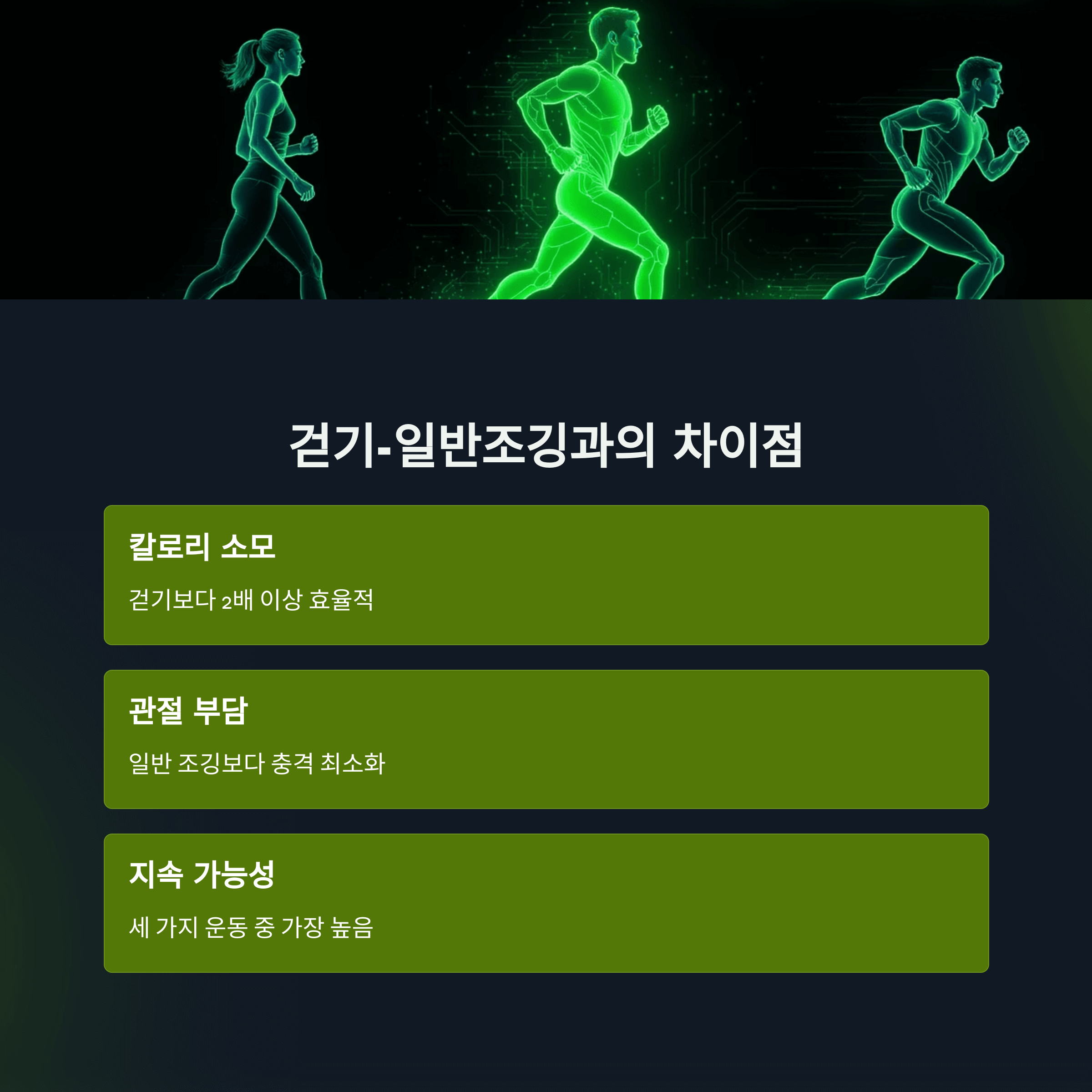 슬로우 조깅 효과 자세 방법 완벽정리