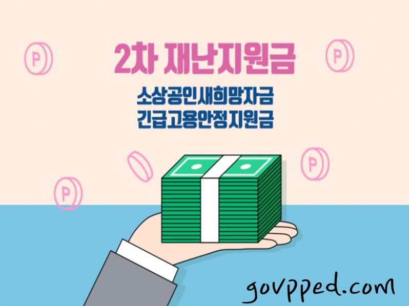  소상공인 새희망자금 신청한도 알아보기