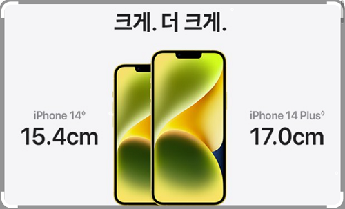 애플 노란색 아이폰14 크기
