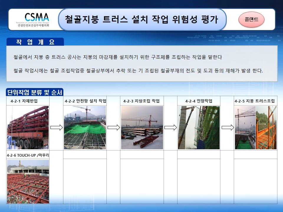  [건설공사 안전비법]_철골지붕(트러스) 설치 작업 위험성평가 양식