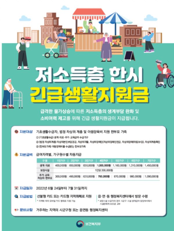 저소득층 생활지원금 재난지원금 24일부터 지급실시 어디서 받나&#44; 출처 : 보건복지부