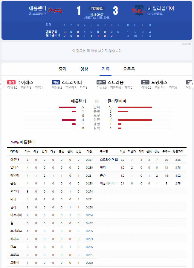 내셔널리그디비전시리즈 4차전