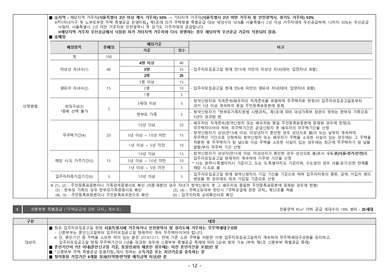 청담르엘-30