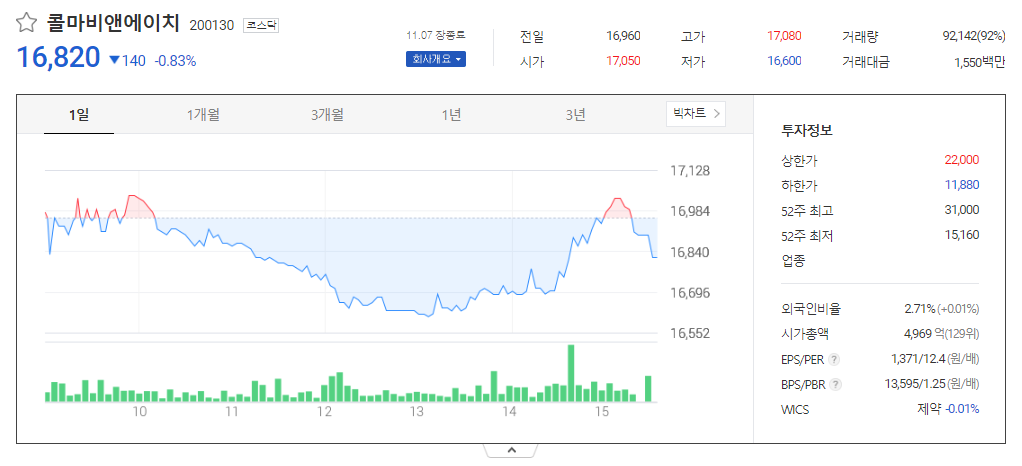 콜마비앤에이치(주) 이미지