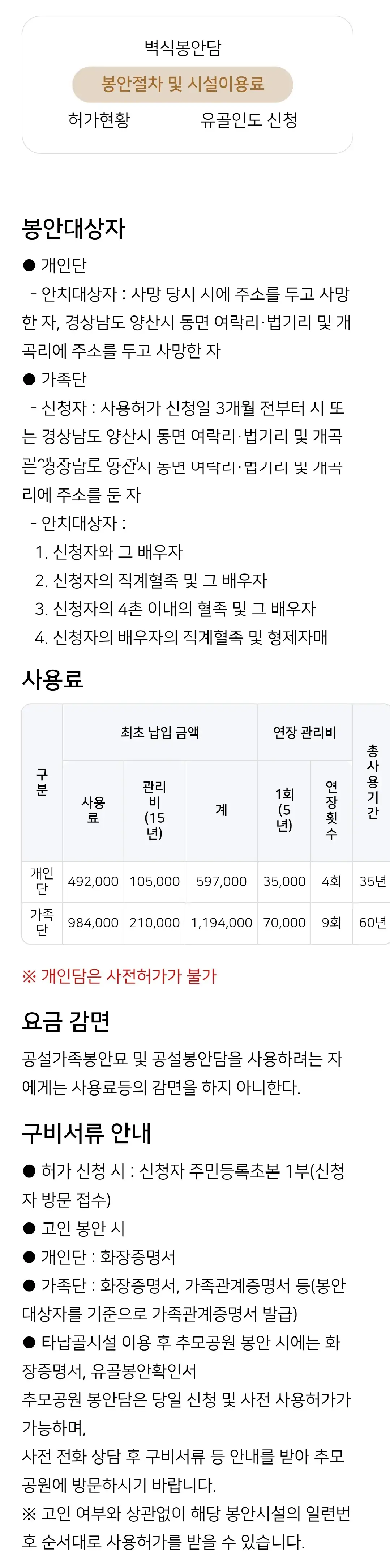 정관 부산추모공원 운영시간, 봉안당, 벽식봉안담, 가족봉안묘 대상자, 사용료, 감면 등 안내