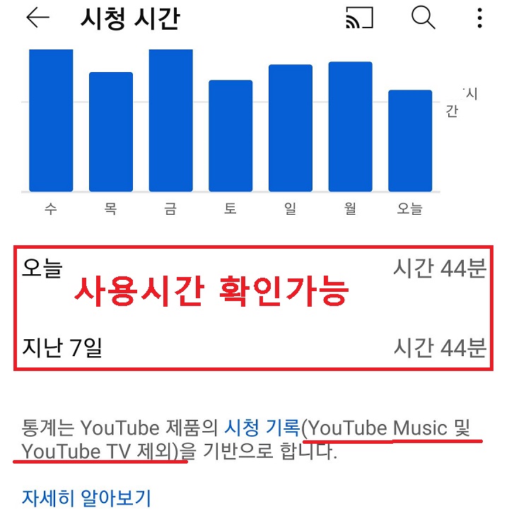 사용 시간 보임