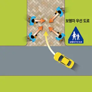 보행자-우선도로-차량-진입