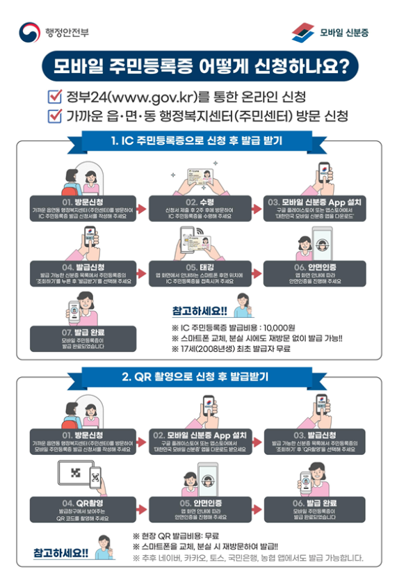 모바일 주민등록증 발급 관련 이미지