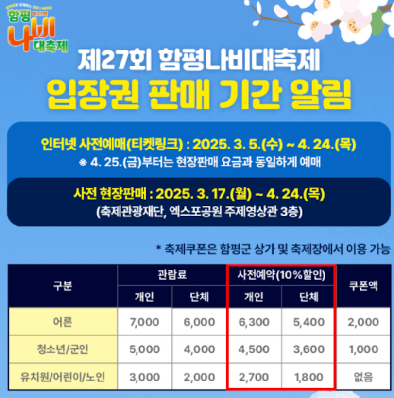 함평나비축제 주차 꿀팁