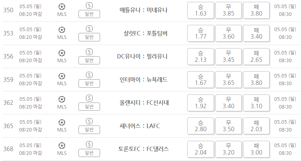 프로토 승부식 55회차 MLS