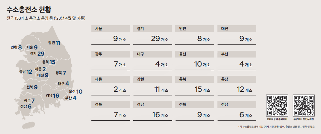 넥쏘(15)