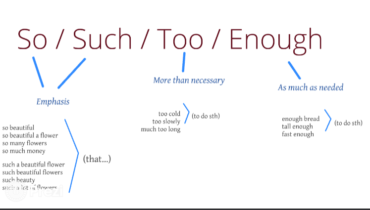  [영어] So such enough too 사용법