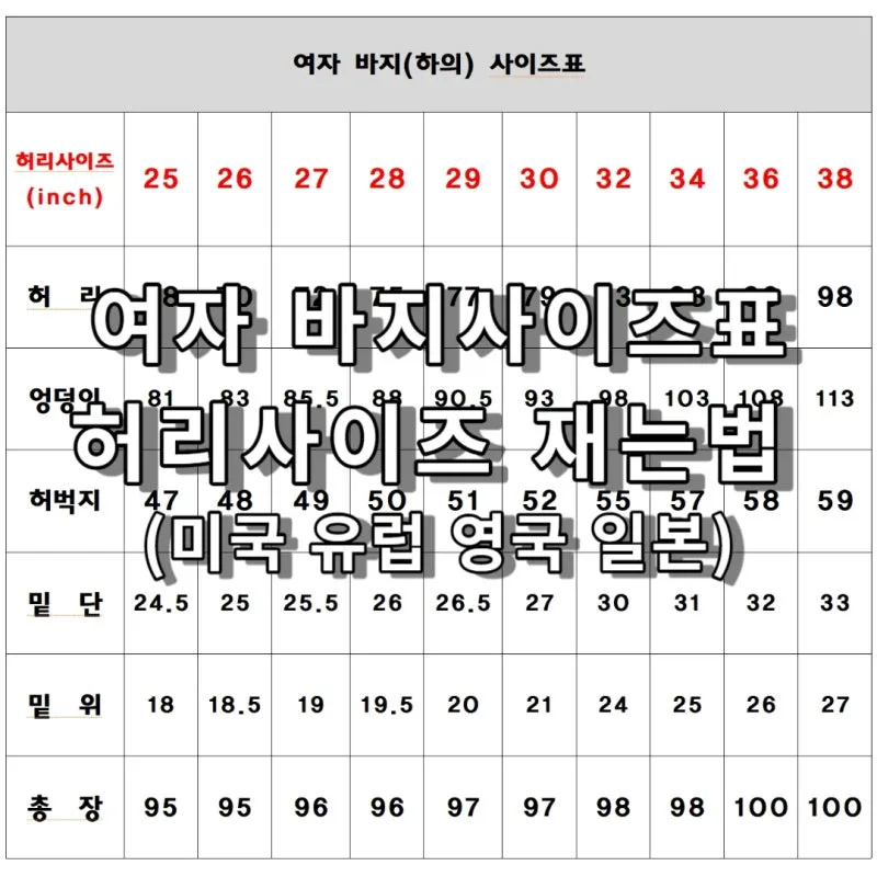 허리사이즈표 남자 여자 허리둘레 재는 방법_3