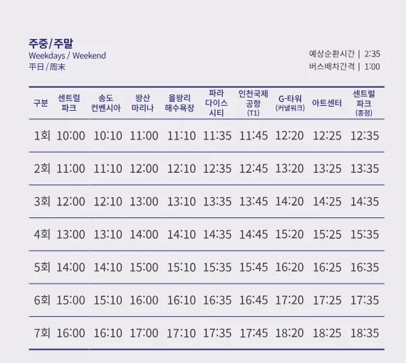 바다노선 시간표