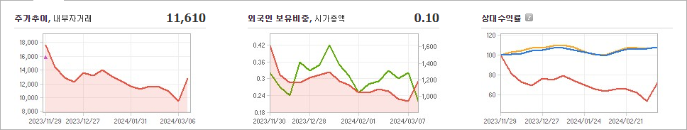제이엔비모바일 이미지