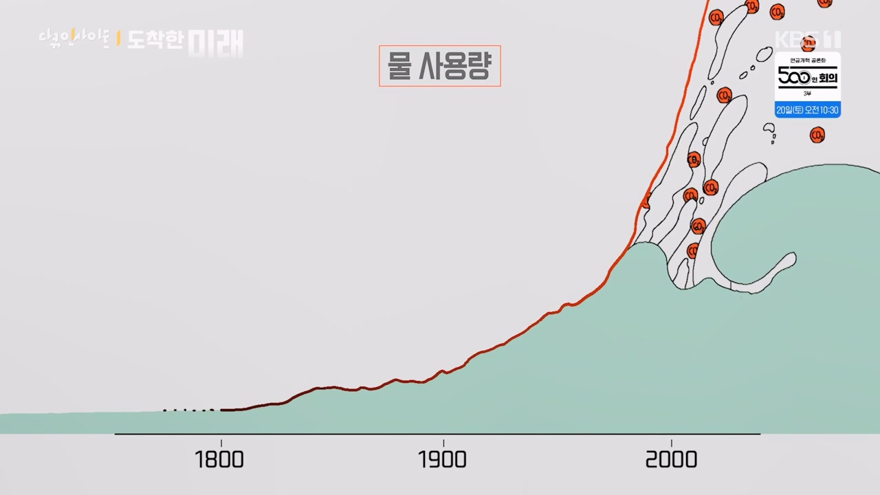 다큐 인사이트.E185.240419p-NEXT.mp4_20240420_161115.779.jpg