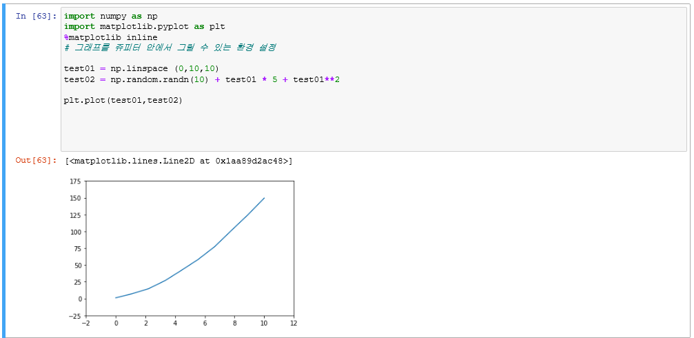  Python 파이썬 numpy, matplotlib 모듈로 그래프를 손쉽게 그려보자