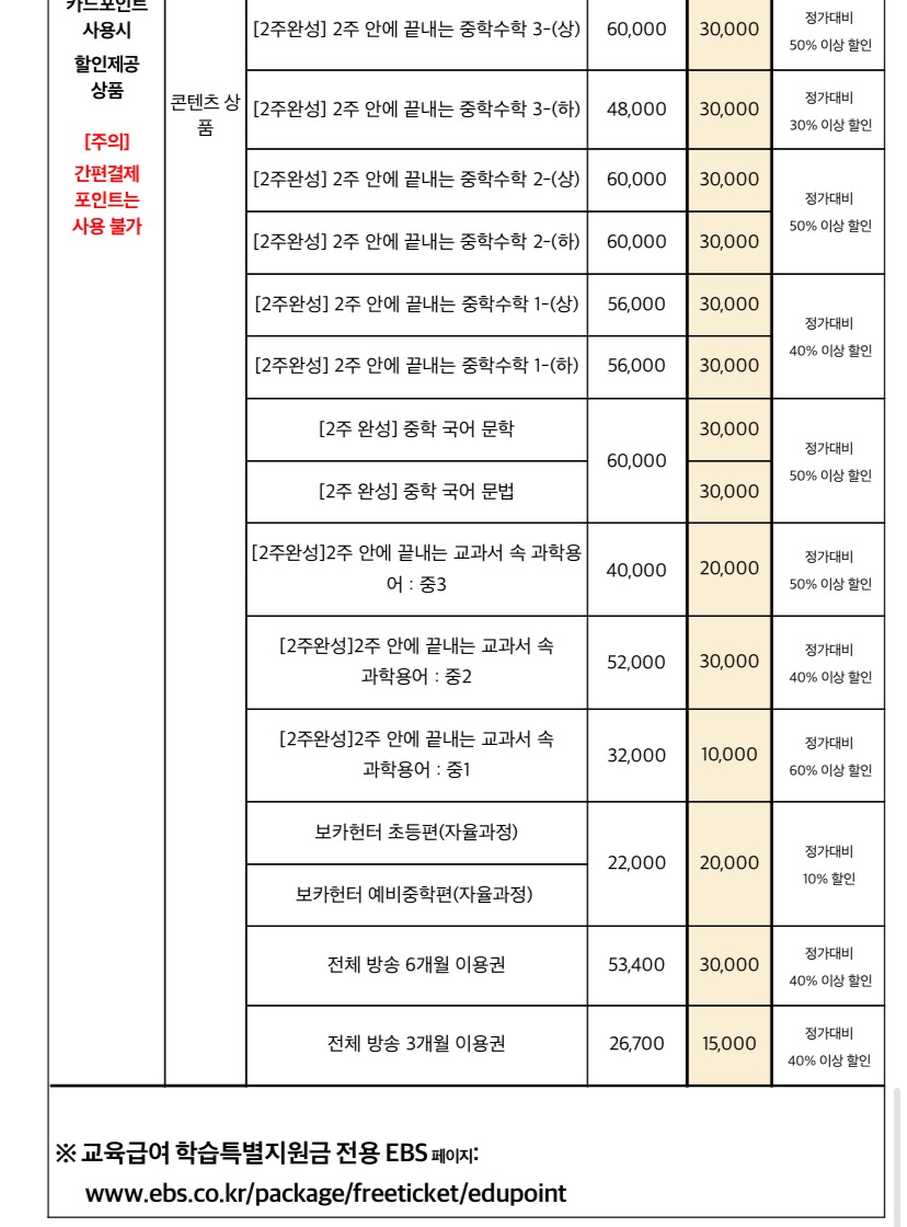 교육급여 학습특별지원금 전용 EBS콘텐츠 상품 구성2