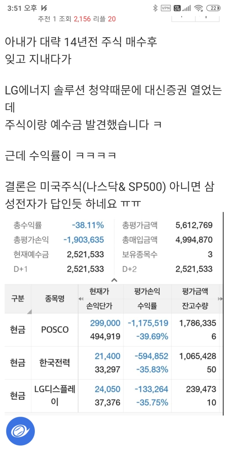  코스피 우량주 14년 장투 결과