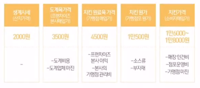 (합)재화산업 이미지