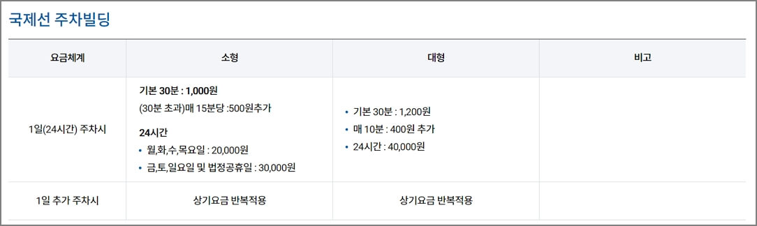 국제선주차빌딩요금