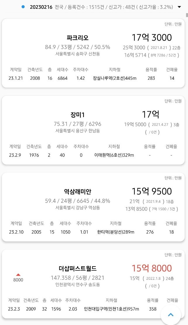 2023년 2월 16일 아파트 3