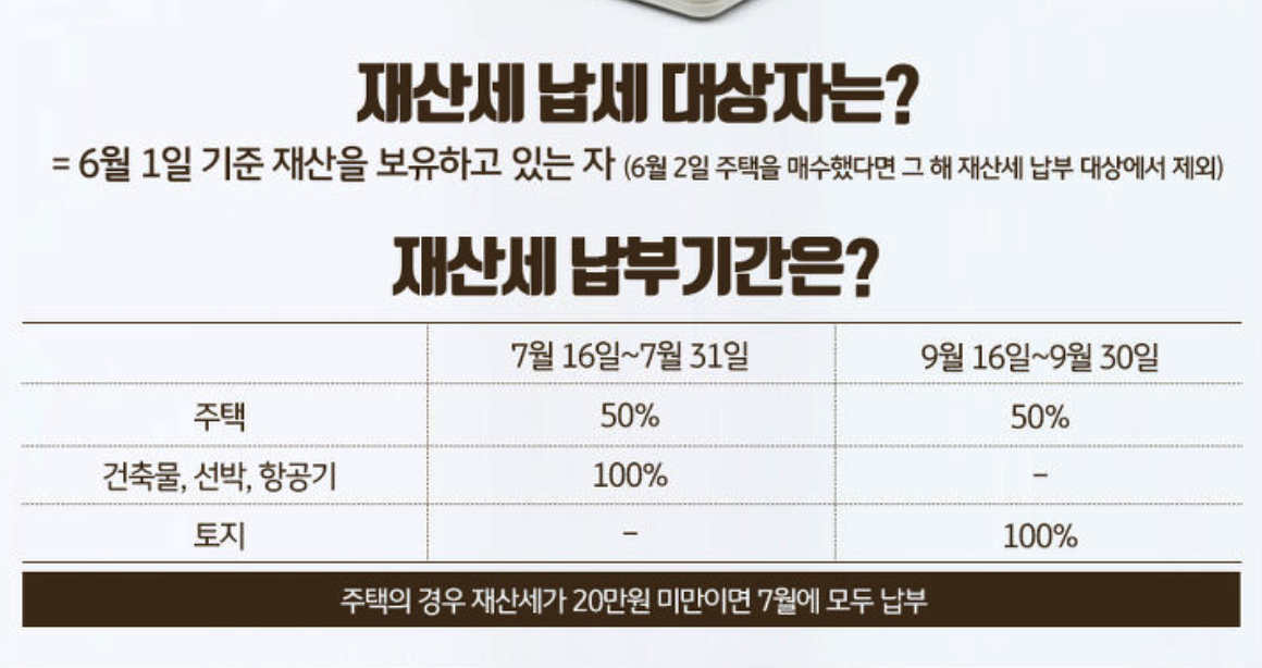  재산세 조회 및 납부기간