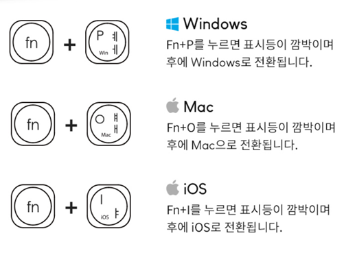 저소음_만랩_BK301_블루투스_키보드_제품_배송_이미지_제품_운영체제_변환_방법