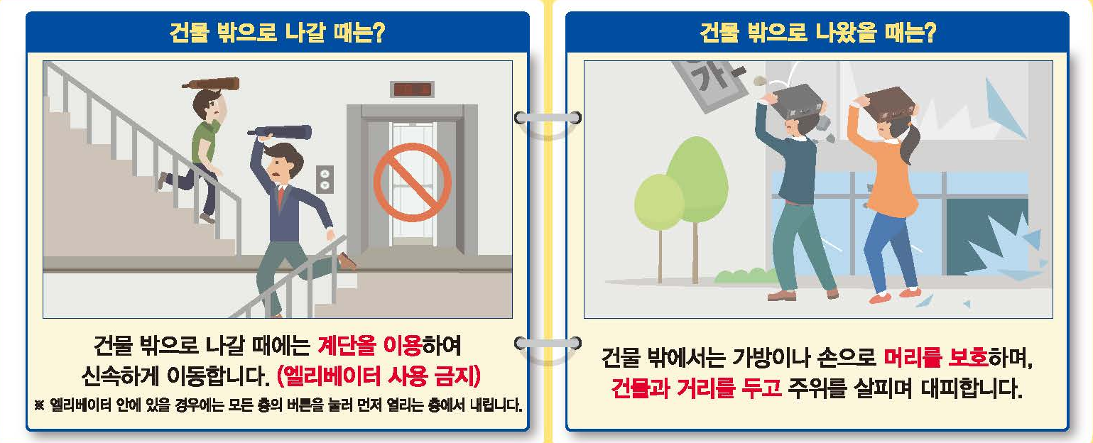 지진발생시 행동요령&#44; 출처 - 국민재난안전포털