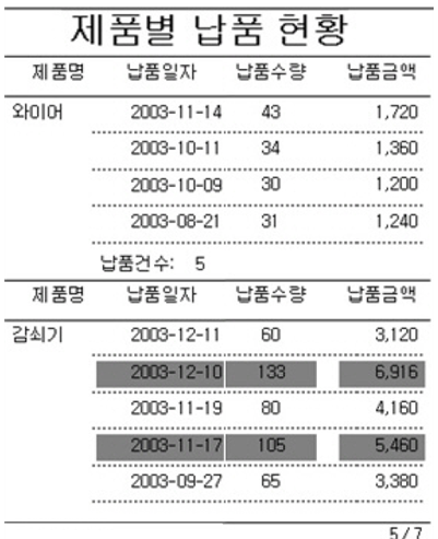 14-06-28 46번 문제 그림
