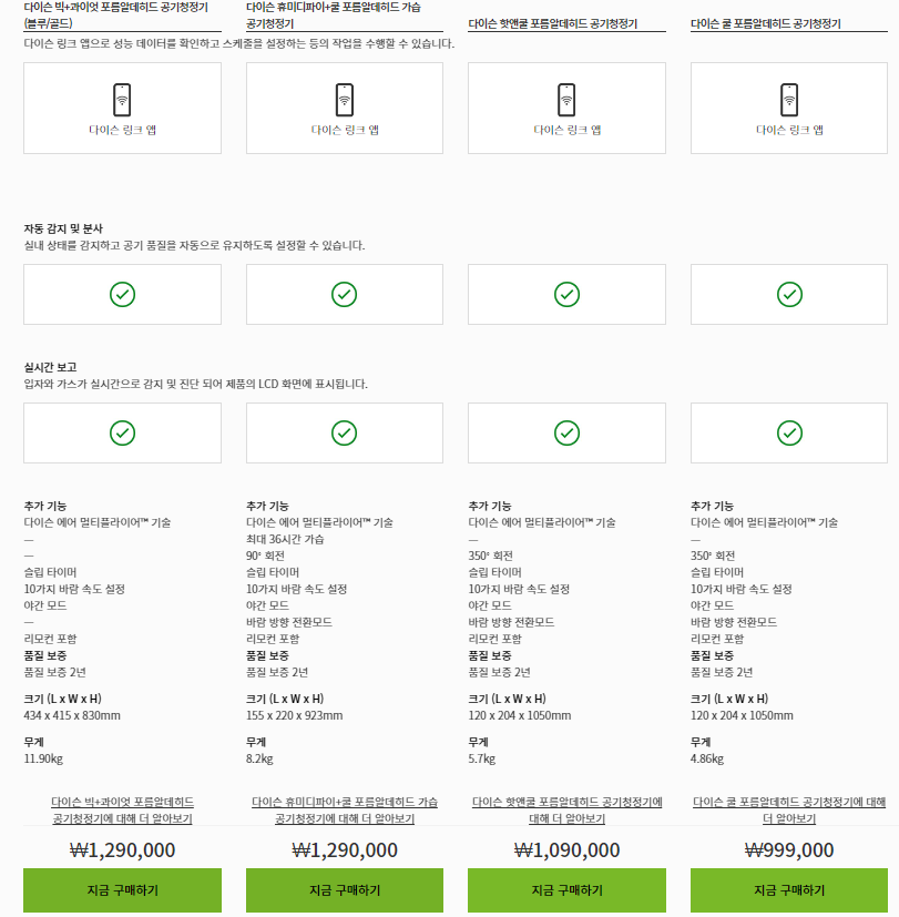 다이슨 공기청정기