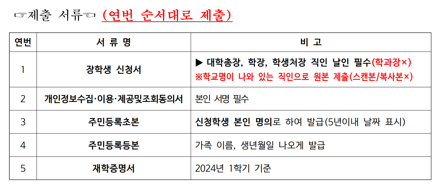 은평구 장학생 제출서류