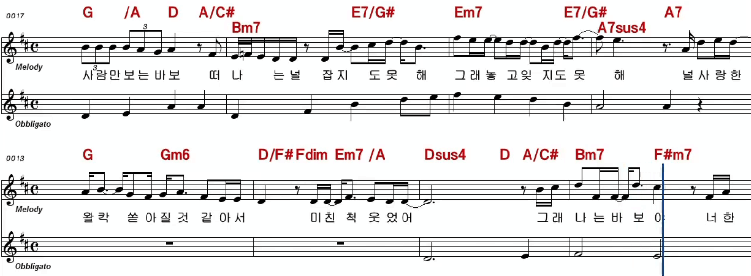 남진 둥지 악보