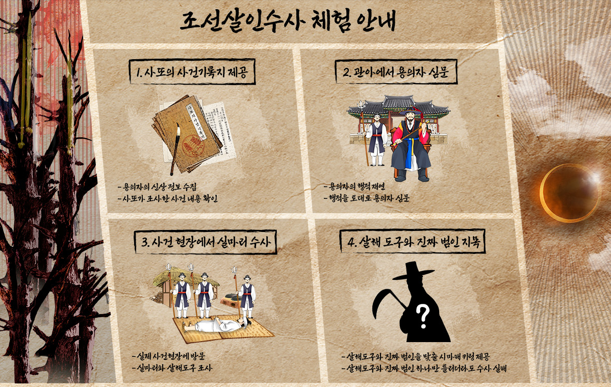 한국민속촌 귀굴 살귀옥 조선살인수사