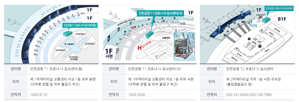  인천공항 코로나 검사센터 사전예약하고 방문하세요!