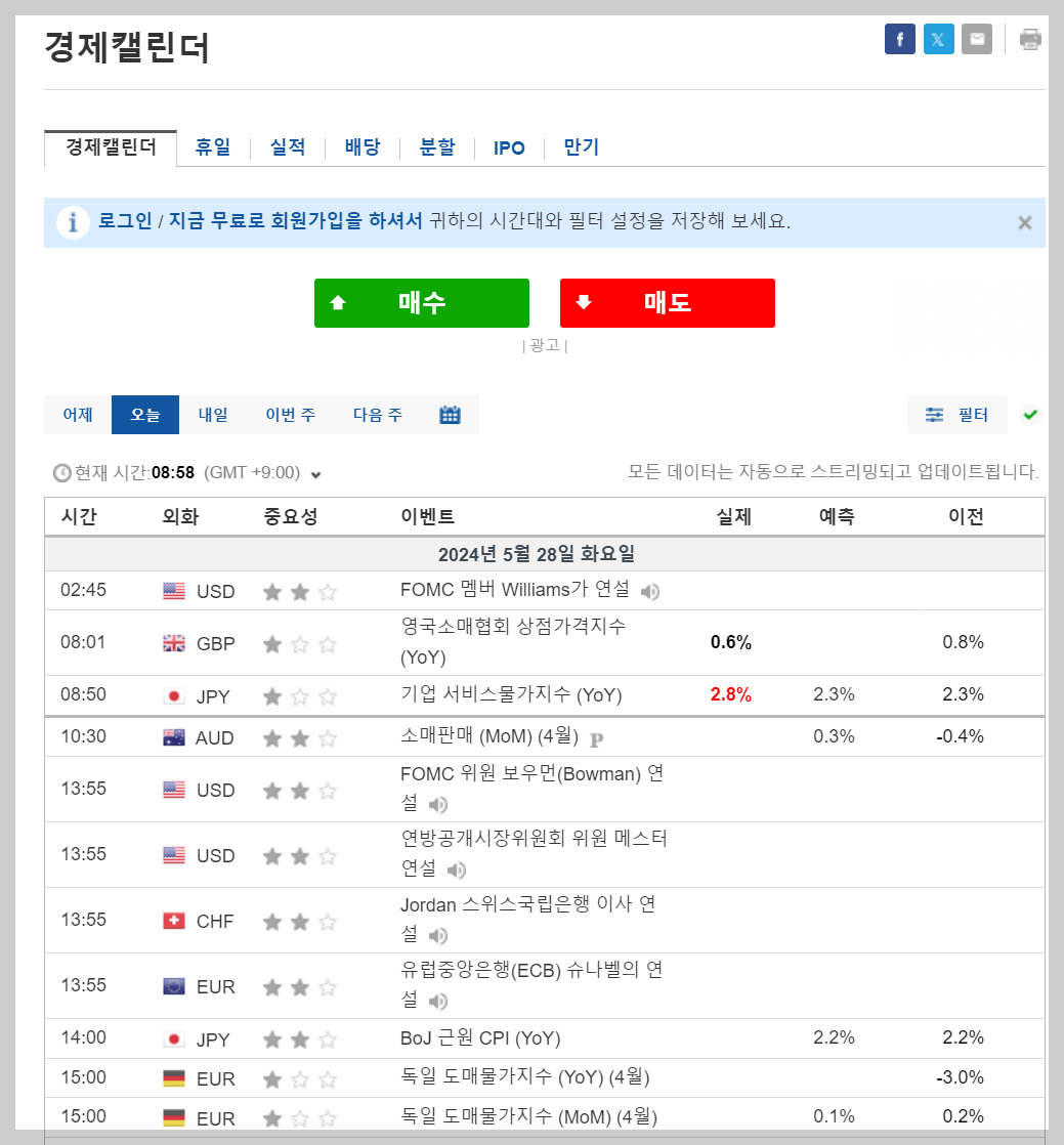 인베스팅닷컴 증시 캘린더
