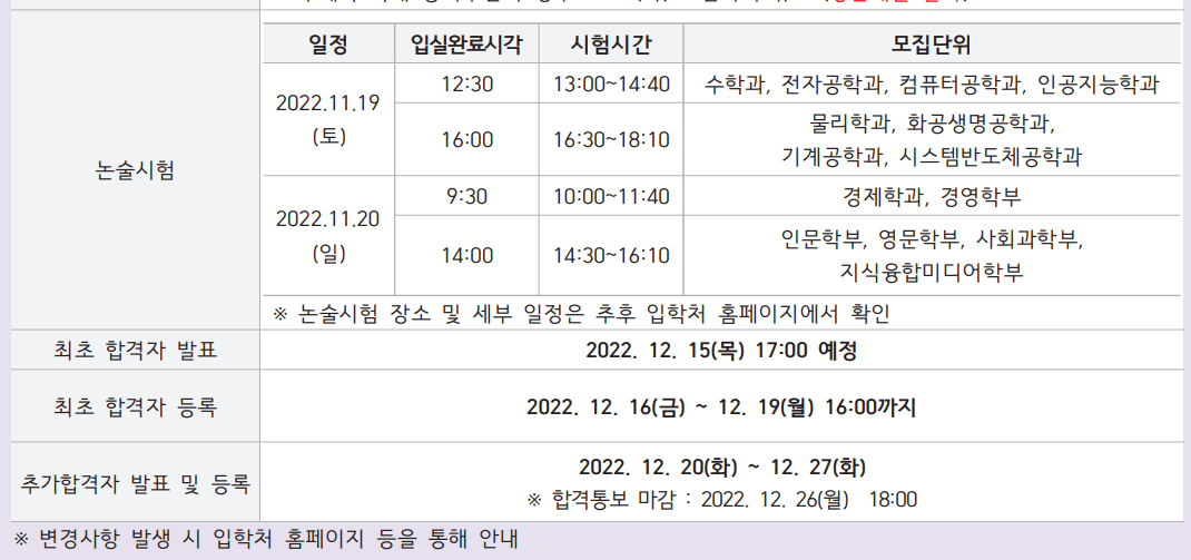 2023-서강대-논술안내(1)