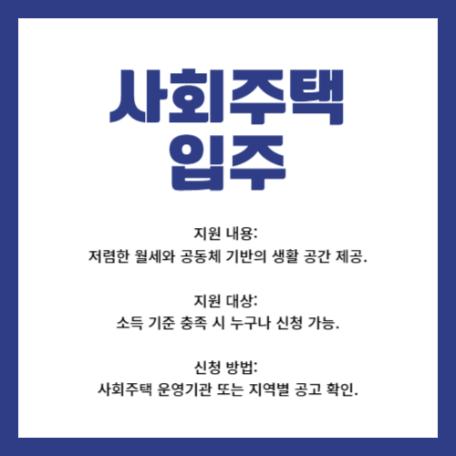 청년월세 지원 조건 충족 못 한다면