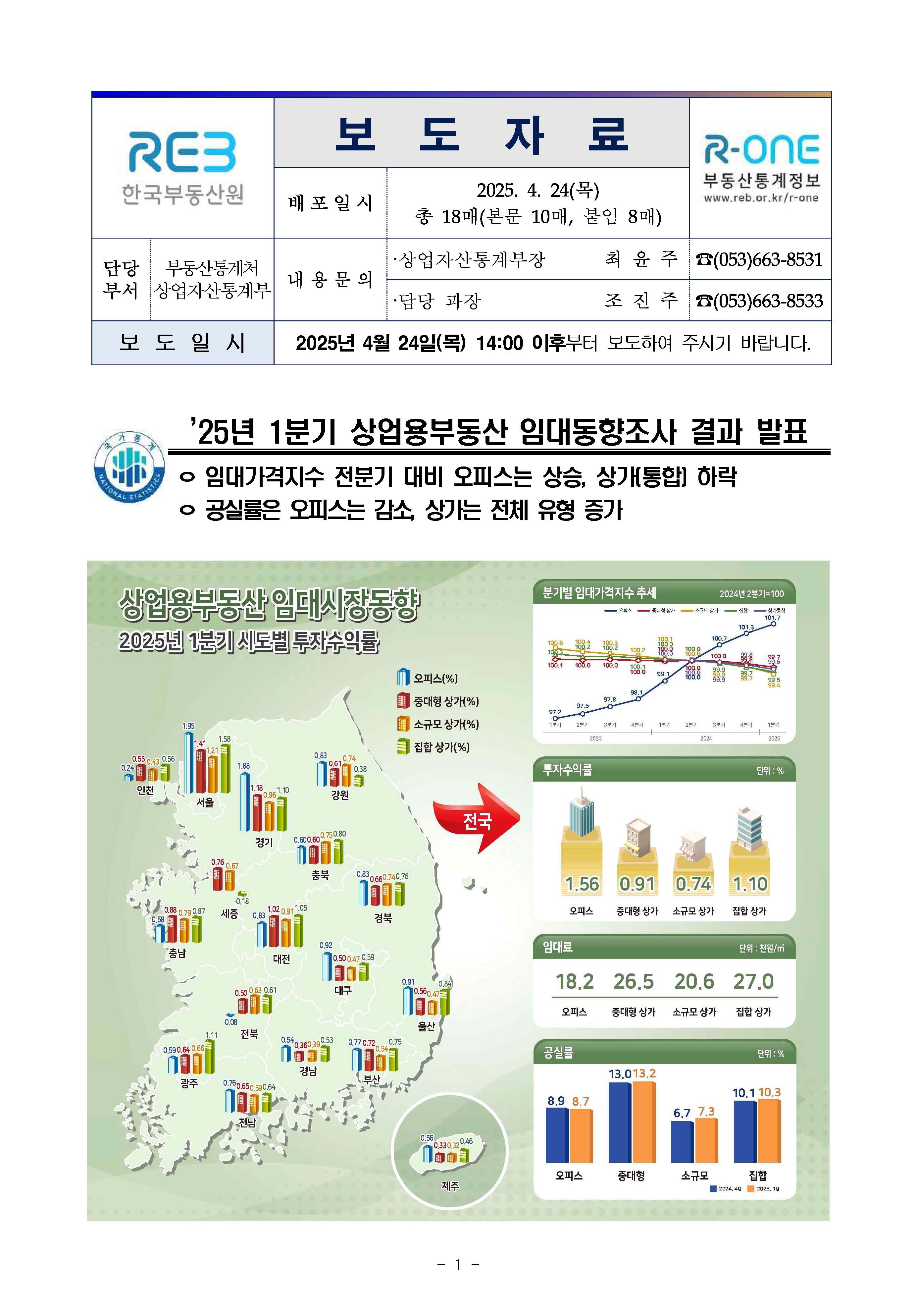 부동산임대 이미지