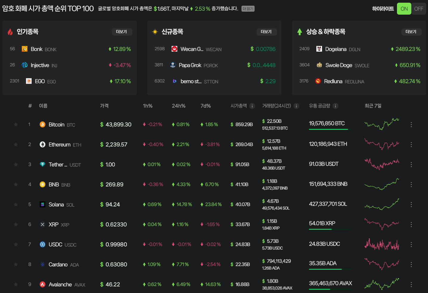 코인피클 웹페이지