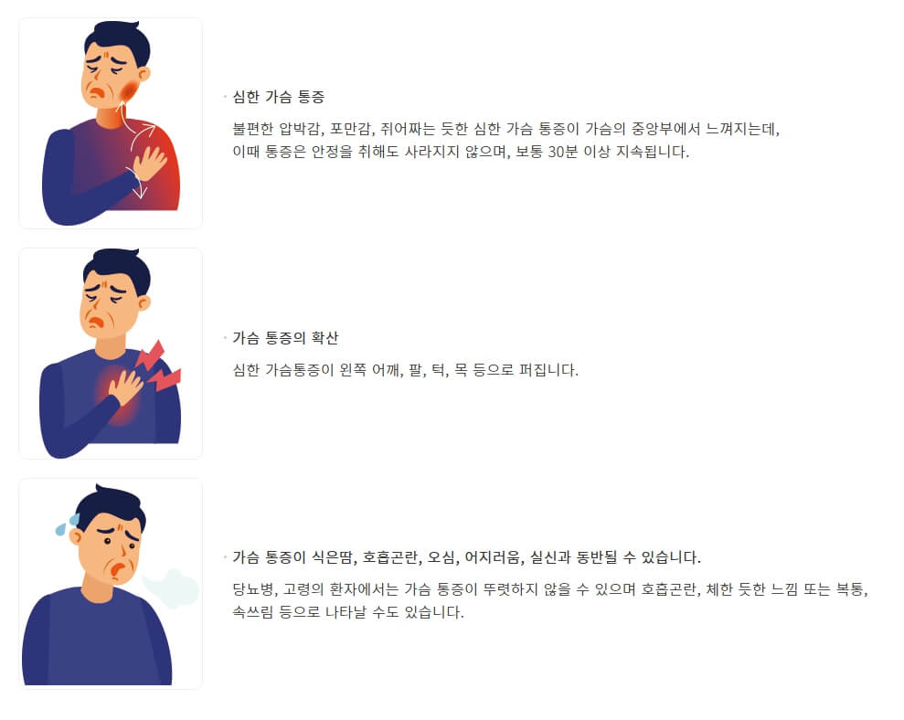 일러스트그림-설명하는글