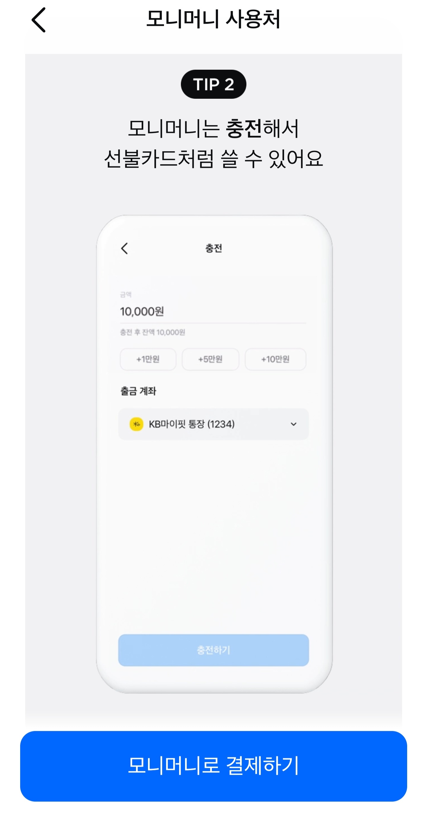모니모
