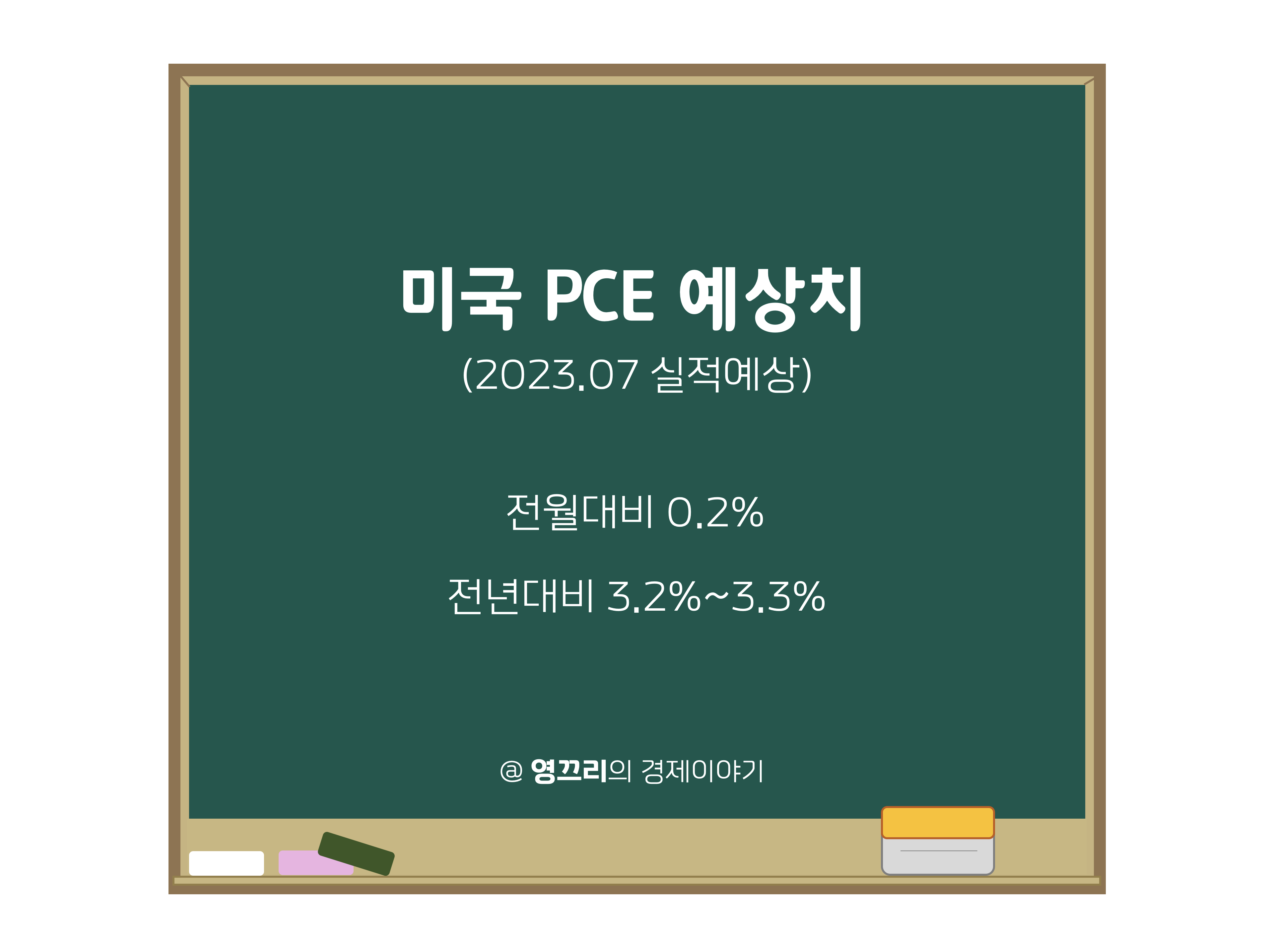 미국 PCE 예상치
