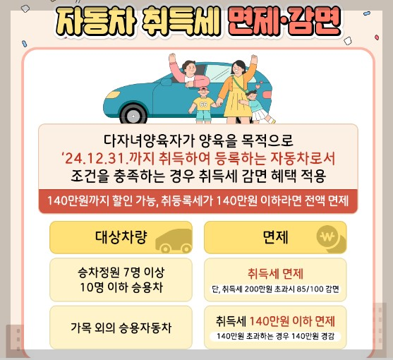 2024년 다자녀가구 혜택 안내