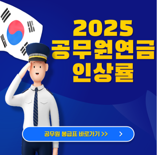 2025년 공무원연금 인상률